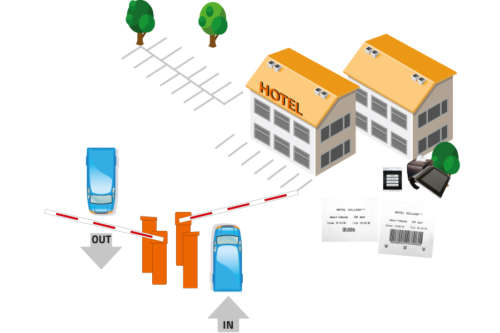 Alphatronics parkeersysteem voor winkels en hotels